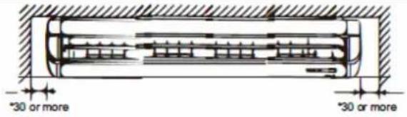 Infiniton SSCHD48A2 - Installation space required (mm) - 1