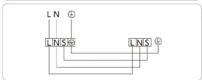 L N L N 1 2 3 4 L N 1 2 L N L N 1 2 3 4 L N 1 2 3 4 L N 1 2 3 4 L N 1 2 3 4