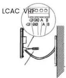 LCAC VRF +2V GND A B +2V GND A B