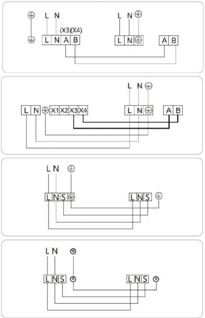 (X3)(X4) L N A B L N ⊕ L N ⊕ A B L N ⊕ X1 X2 X3 X4 L N ⊕ A B L N ⊕ LNS ⊕ LNS ⊕ L N ⊕ LNS ⊕ LNS ⊕