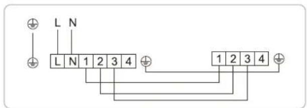 L N L N 1 2 3 4 1 2 3 4