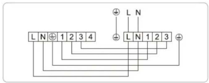 L N 1 2 3 4 L N 1 2 3
