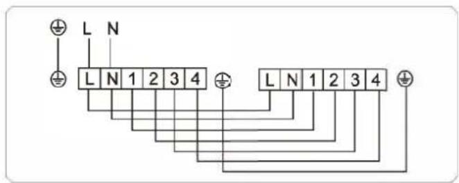 L N L N 1 2 3 4 L N 1 2 3 4