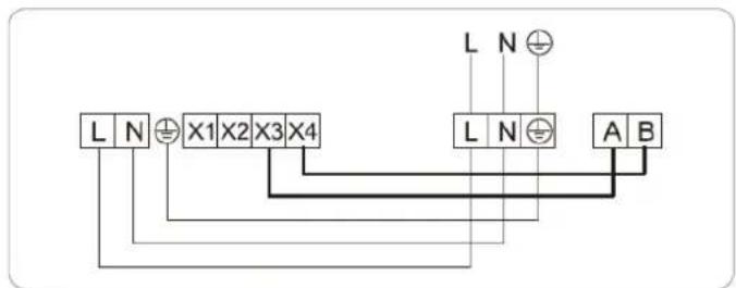 L N ⊕ X1 X2 X3 X4 L N ⊕ A B