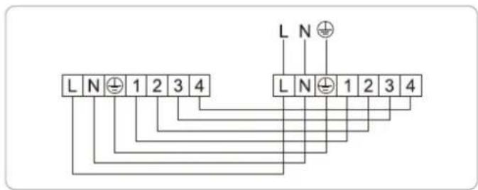 L N ⊕ 1 2 3 4 L N ⊕ 1 2 3 4