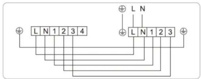 L N 1 2 3 4 L N 1 2 3