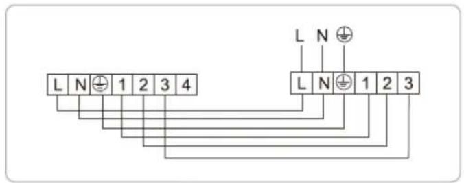 L N ⊕ 1 2 3 4 L N ⊕ 1 2 3
