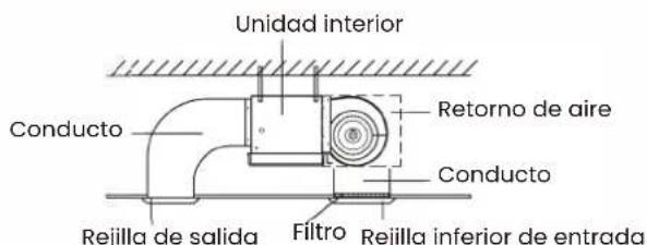 Infiniton SSCHD48A2 - Instalação da montagem - 1