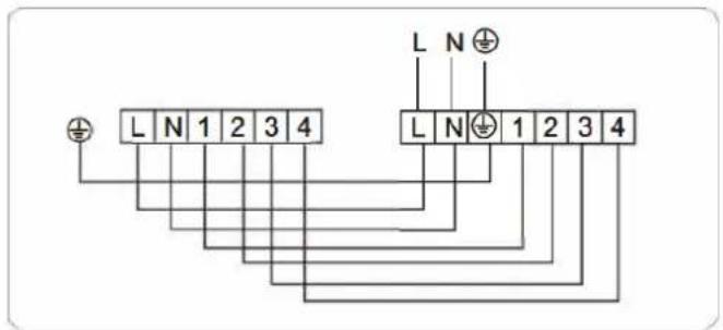 L N 1 2 3 4 L N 1 2 3 4