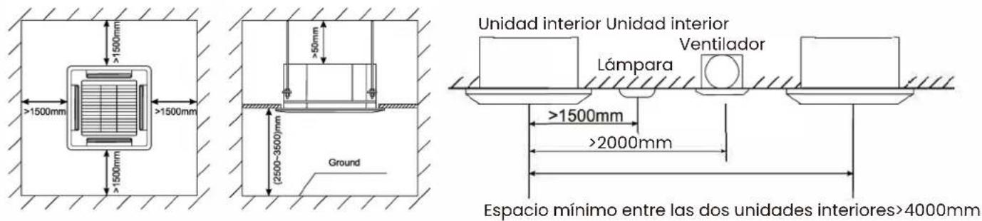 Infiniton SSCHD48A2 - Instalación de la unidad interior de aires tipo CASSETTE Seleccione el lugar adecuado para la instalación. - 1
