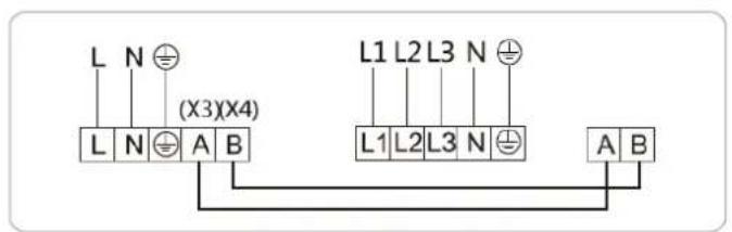 L N (X3)(X4) L N ⊕ A B L1 L2 L3 N ⊕ L1 L2 L3 N ⊕ A B