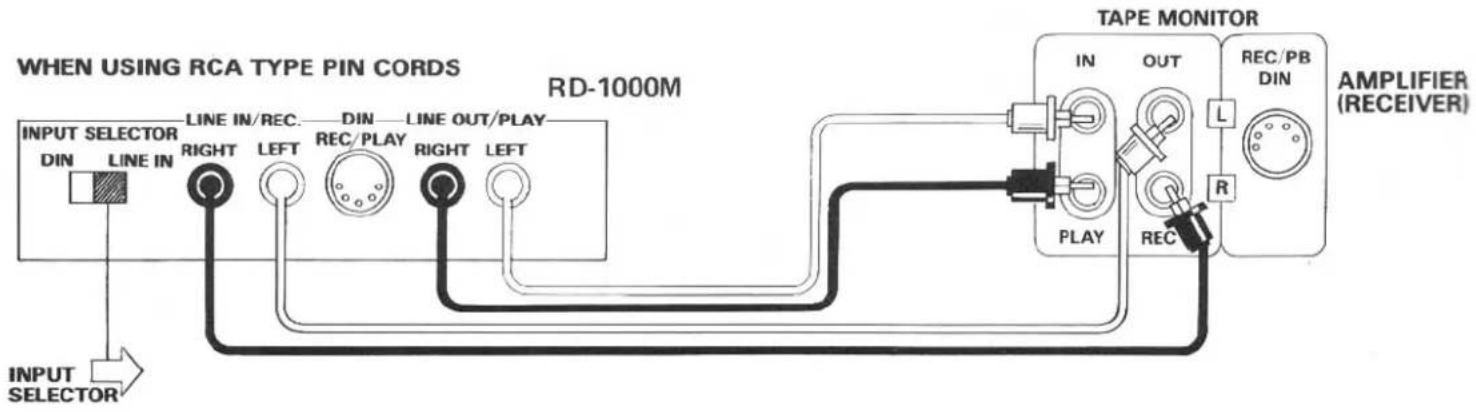 ROTEL RD-1000M - EXCLUSIVE NOTE FOR U.K. - 1