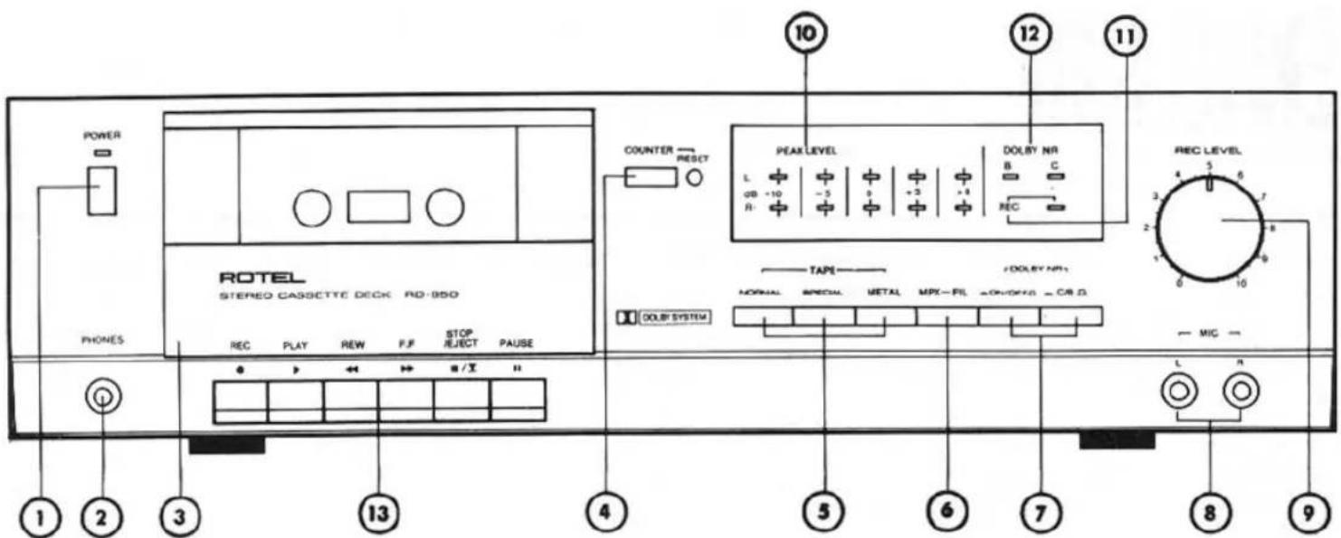 ROTEL RD-850 - CASSETTE TAPES - 3