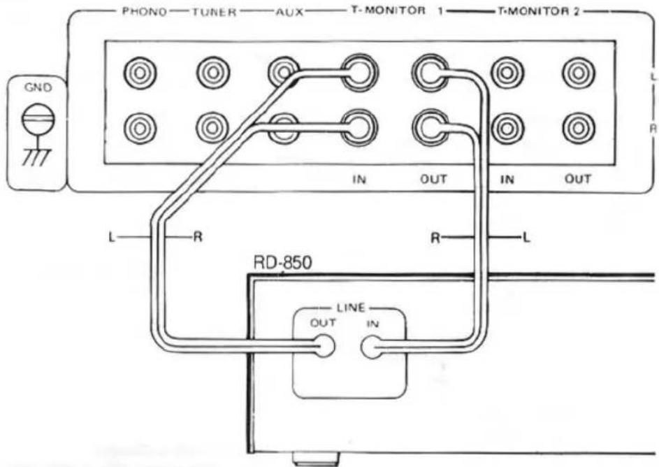 ROTEL RD-850 - AUTOMATIC SHUTOFF SYSTEM - 1