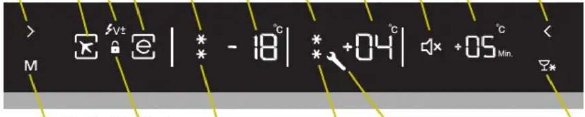 M V± e | * - 18°C | * +04°C | +05°C Min.