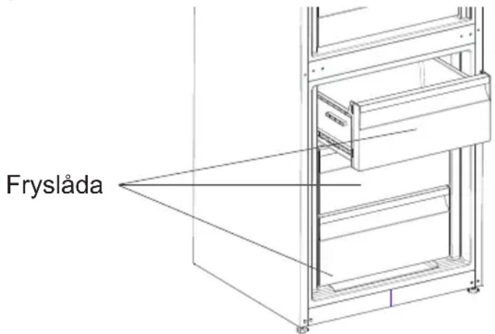 Fryslåda