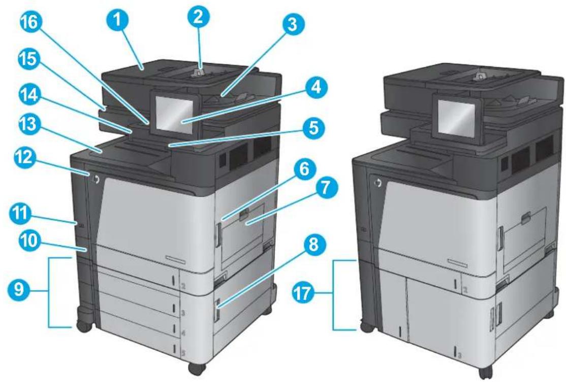 HP LaserJet Enterprise MFP M830 - Produktvyer - 1