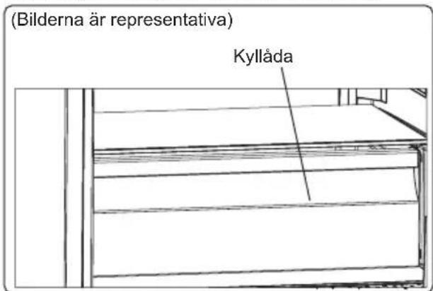 (Bilderna är representativa) Kyllåda