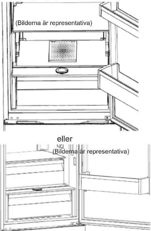(Bilderna är representativa) eller (Bilderna är representativa)