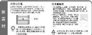 HAIER BCD-201TMGR - 清洁与保养 - 2