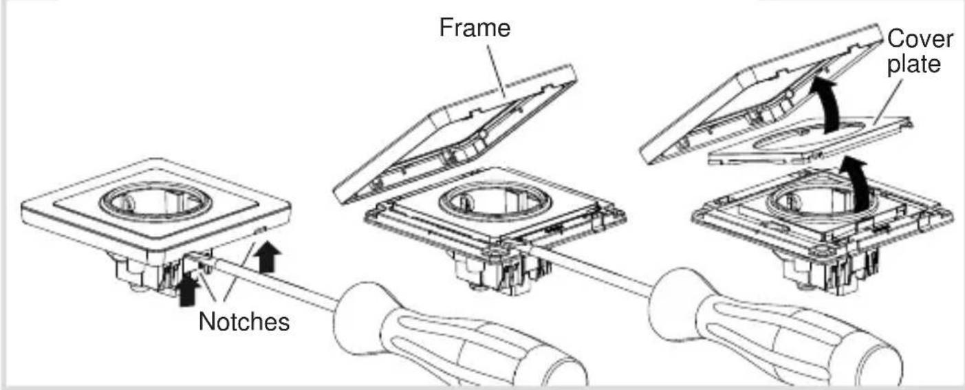 Frame Cover plate Notches