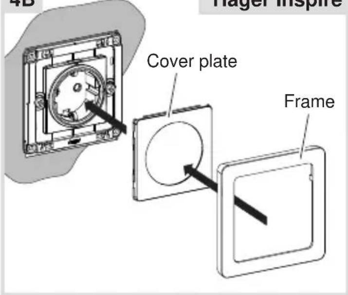 4B Hager Inspire Cover plate Frame