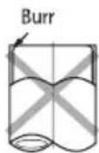 SAMSUNG AR18JC5TCURNNA - Cutting or extending the pipe - 6