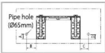Pipe hole (Ø65mm) A B C