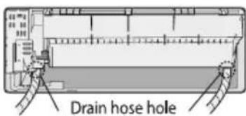 Drain hose hole