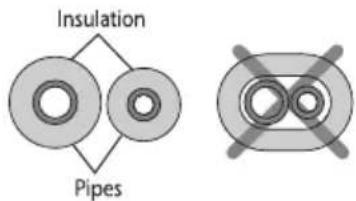 Insulation Pipes