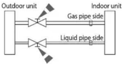 SAMSUNG AR18JC5TCURNNA - Purging the connected pipes - 4