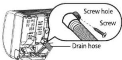 Screw hole Screw Drain hose