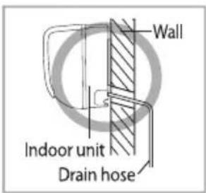 Wall Indoor unit Drain hose