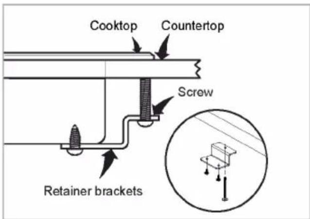 Cooktop Countertop Screw Retainer brackets