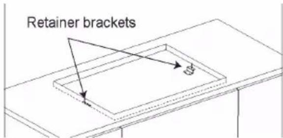 Retainer brackets