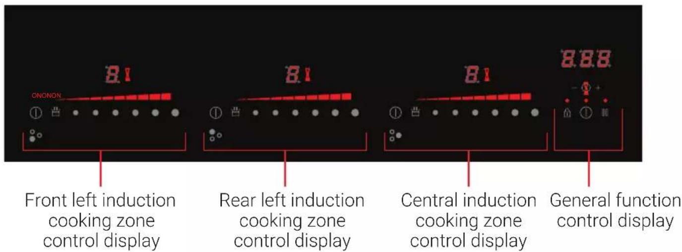 8.1 ONONON Front left induction cooking zone control display 8.1 Rear left induction cooking zone control display 8.1 Central induction cooking zone control display 8.8.8 General function control display