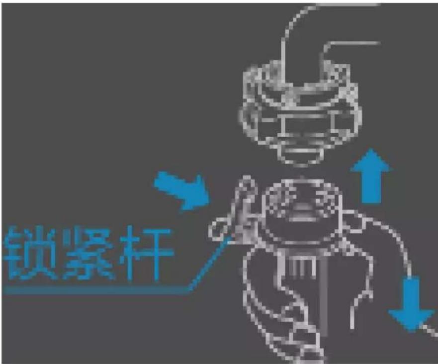 锁紧杆