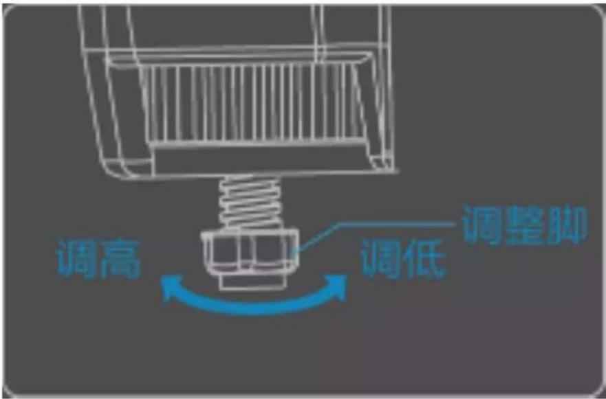 调高 调低 调整脚