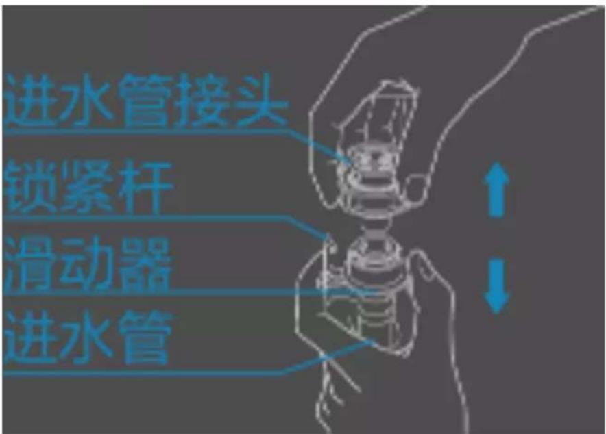 进水管接头 锁紧杆 滑动器 进水管