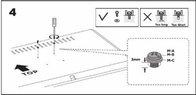 4 ✓ Too long Too short TOP 3mm M-A M-B M-C