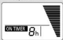 PANASONIC F-60FEN - ■ Cách sử dụng Điều Khiên Từ Xa - 12