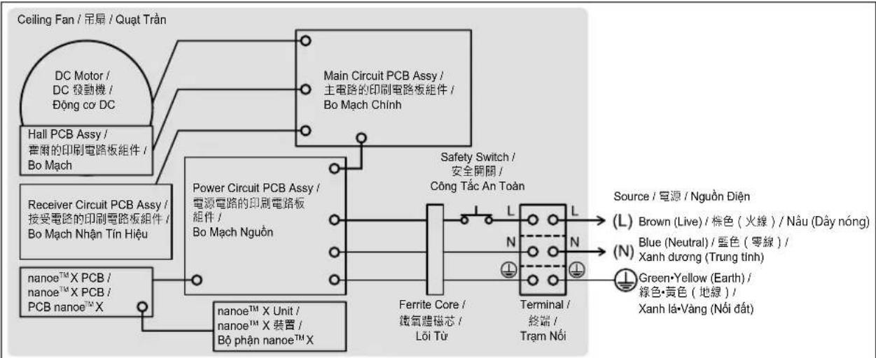 PANASONIC F-60FEN - ■ Wiring instruction - 2
