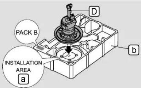 PACK B INSTALLATION AREA a D b