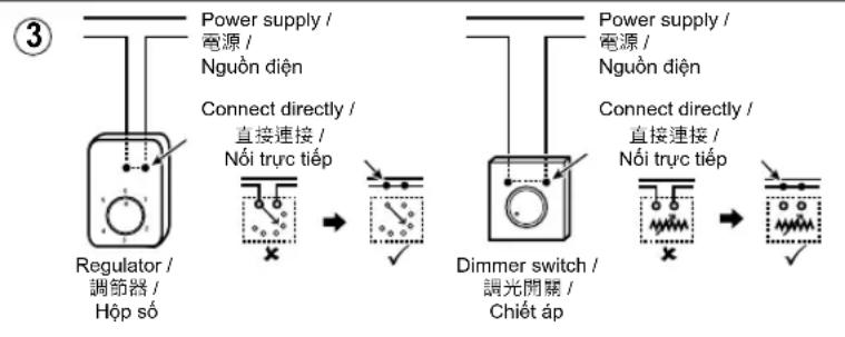 PANASONIC F-60FEN - Connecting to the power supply / 電源連接 / Kết nối nguồn điện - 2