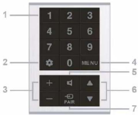 1 2 3 4 5 6 7 8 9 0 MENU + - PAIR 4 5 6 7
