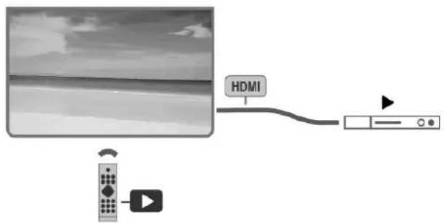 AOC 70U6435 - HDMI 連接埠 - 4