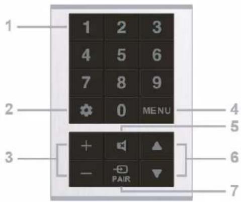 1 2 3 4 5 6 7 8 9 0 MENU 4 5 3 - PAIR 6 7