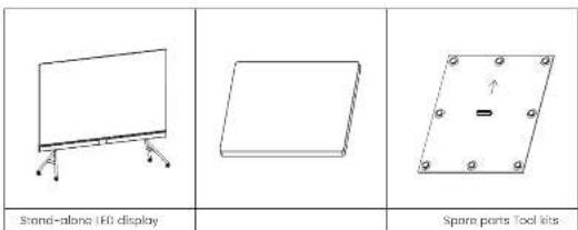 Stand-alone LED display Spore parts Tool kits