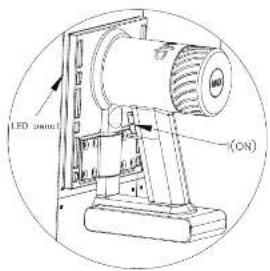 LED (mm) (ON)
