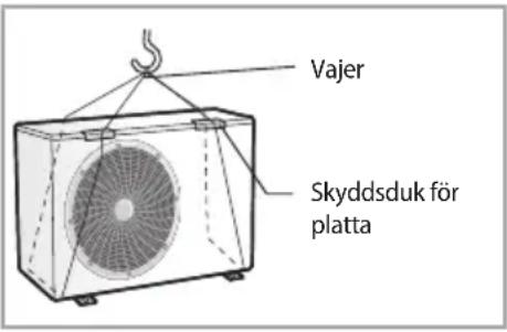 Vajer Skyddsduk för platta